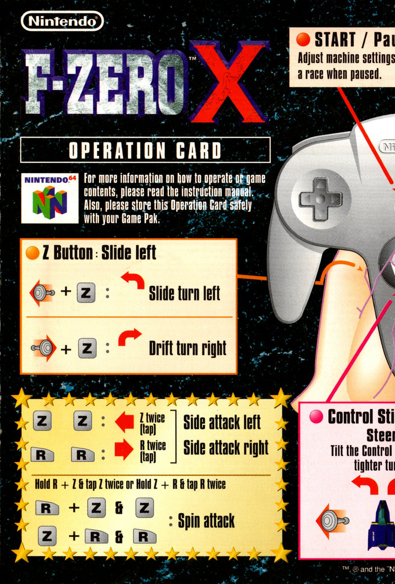 Operation Card - F - Zero X - N64 - Super Retro