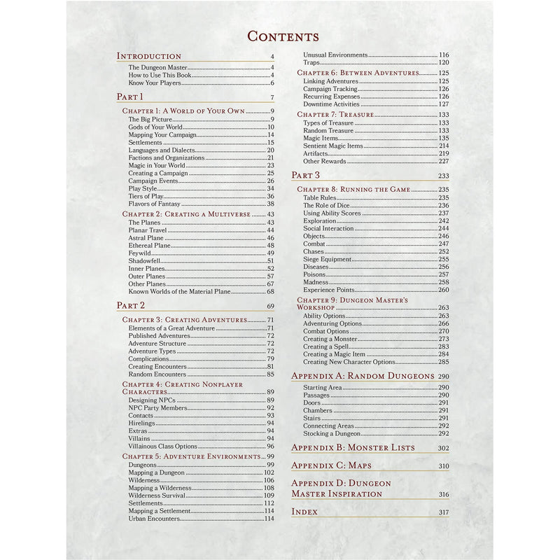 Dungeons & Dragons: Dungeon Master's Guide - Super Retro - Dungeons ...